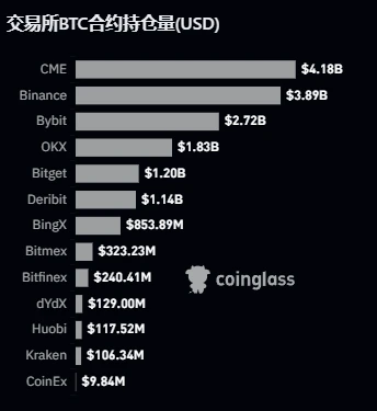 BTC Weekly Report - BRC-20 is about to update a new version; the currency price rises to a high of 37,000 (11.6-11.12)