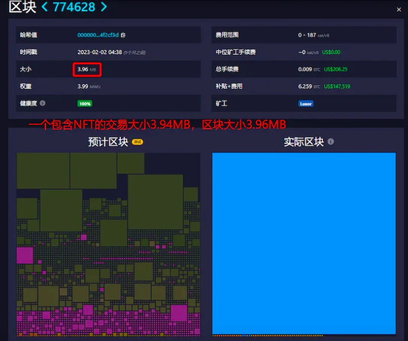 PSE Trading：资产发行新范式，下一波比特币元数据协议浪潮已至