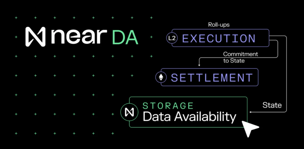 NEAR launches NEAR DA, entering the field of modular blockchain