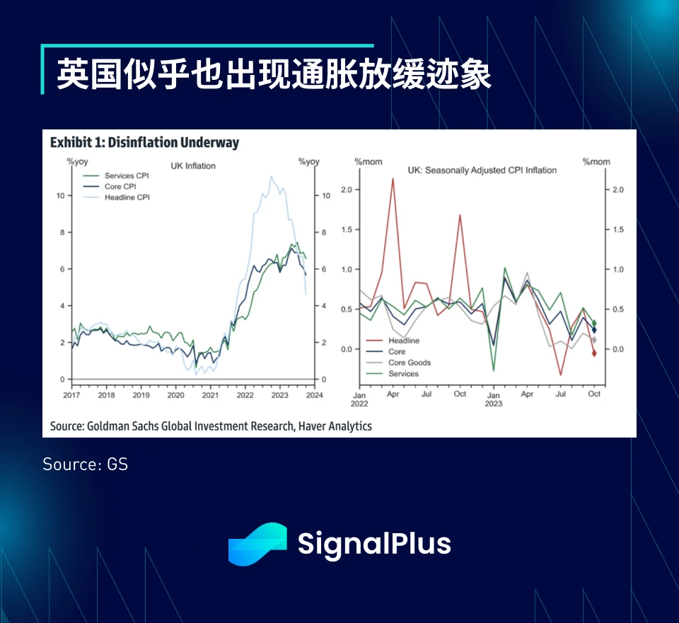 SignalPlus Volatility Column (20231116): BTC ETF Delayed Again