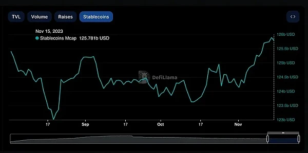 The recent market situation is confusing, you should pay attention to these 7 trading precautions