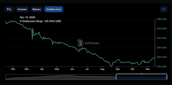 The recent market situation is confusing, you should pay attention to these 7 trading precautions