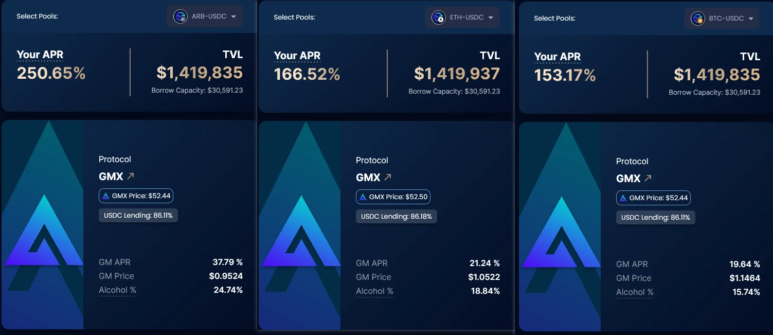 A new paradigm of strategy, a detailed explanation of how Vaultka can help grow revenue in the bull market