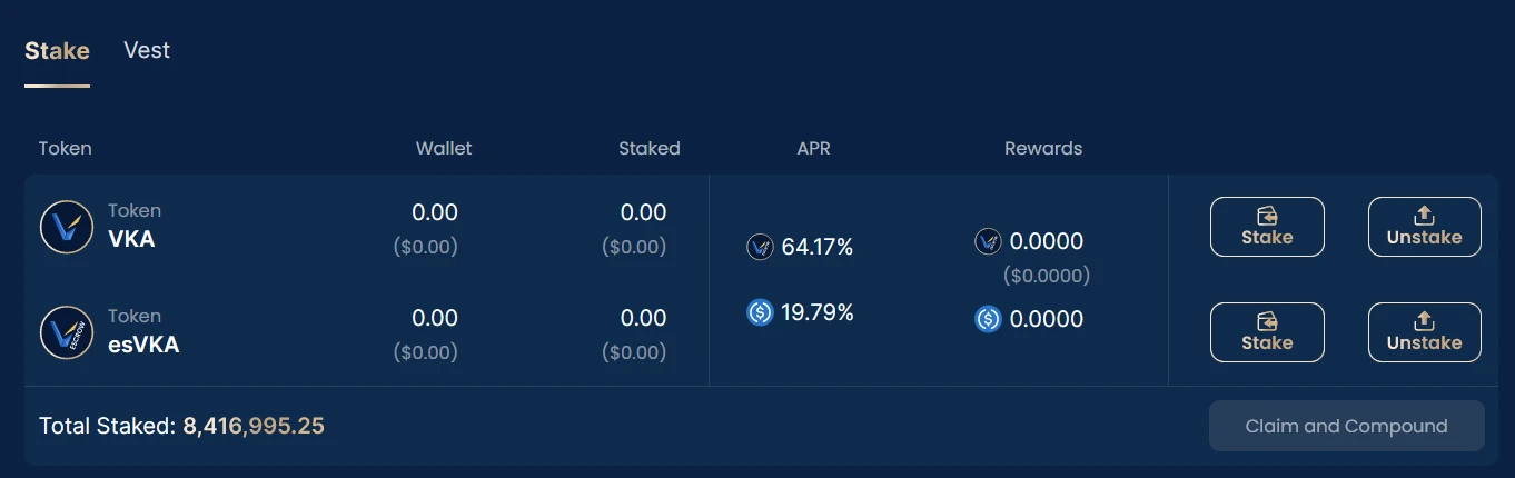 A new paradigm of strategy, a detailed explanation of how Vaultka can help grow revenue in the bull market