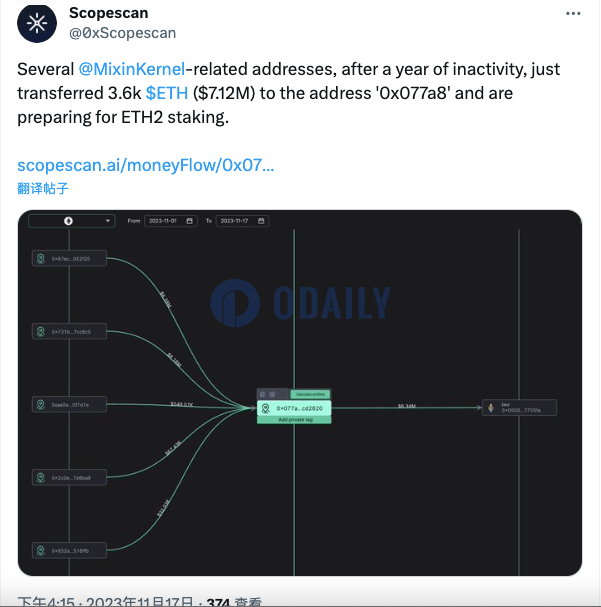 Odaily