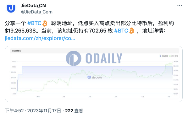 Odaily