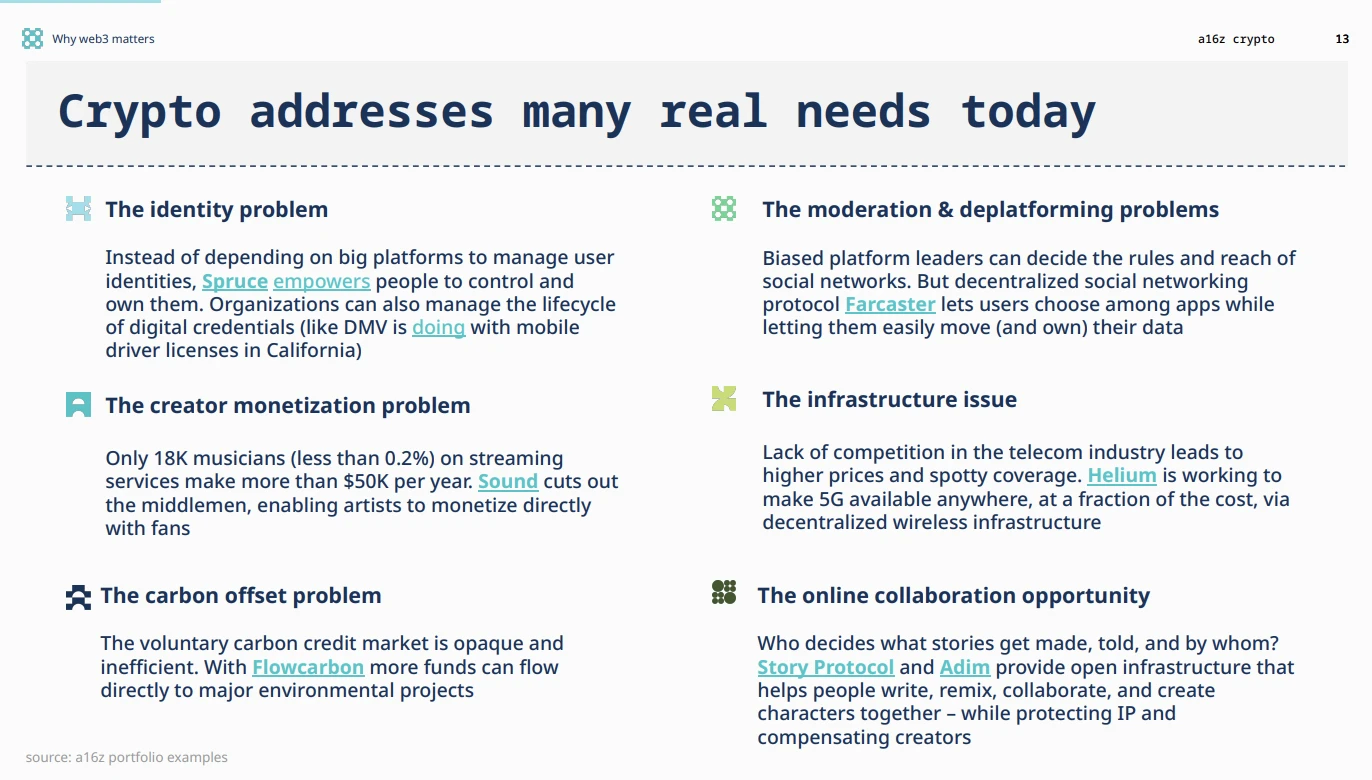 a16z annual report: Web3 development status, business boundaries and regulatory innovation