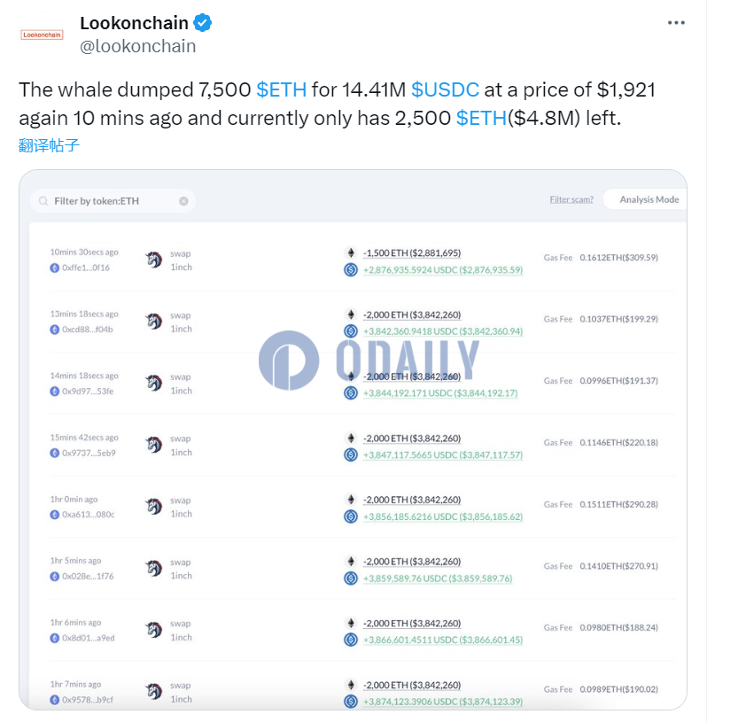 Odaily
