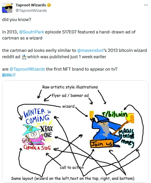 BTC Ecology｜Raising US.5 million to rebuild “Wizard Village”, detailing Taproot Wizards construction plan