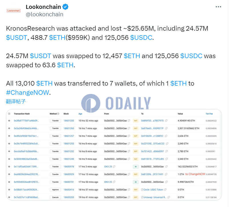 Odaily