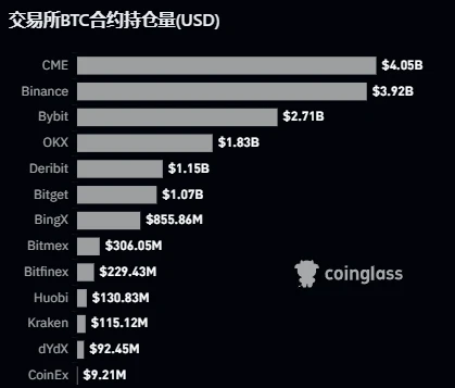 BTC Weekly Report - UniSat Wallet launches developer services; currency price consolidates at US,000 (11.13-11.19)