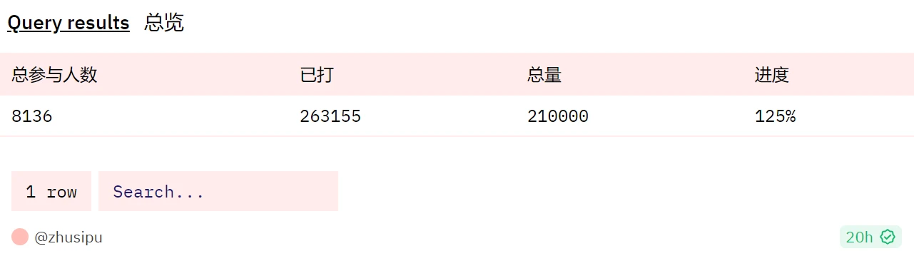 闲鱼，多链「铭文」的OTC商城