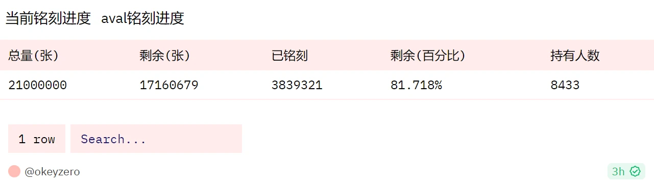 闲鱼，多链「铭文」的OTC商城