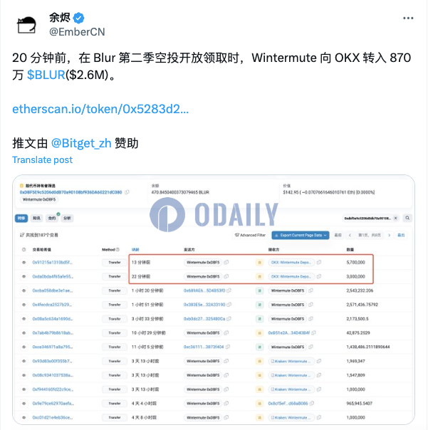 Odaily