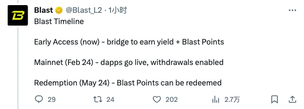 Blast: Can the subversive new work of the founder of Blur, the profit-generating L2, disrupt the track pattern?