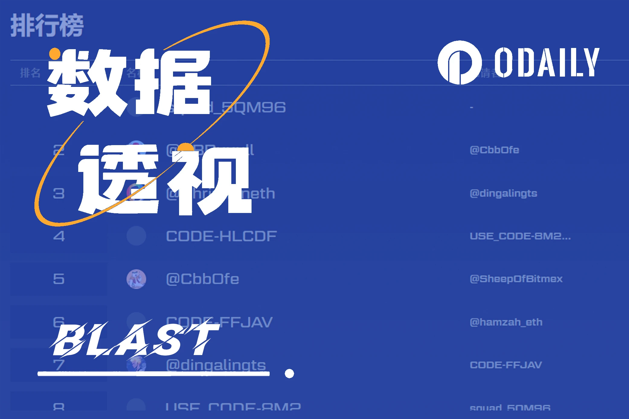 TVL exceeded US million within 10 hours of launch. This article explains Blast’s competition in detail