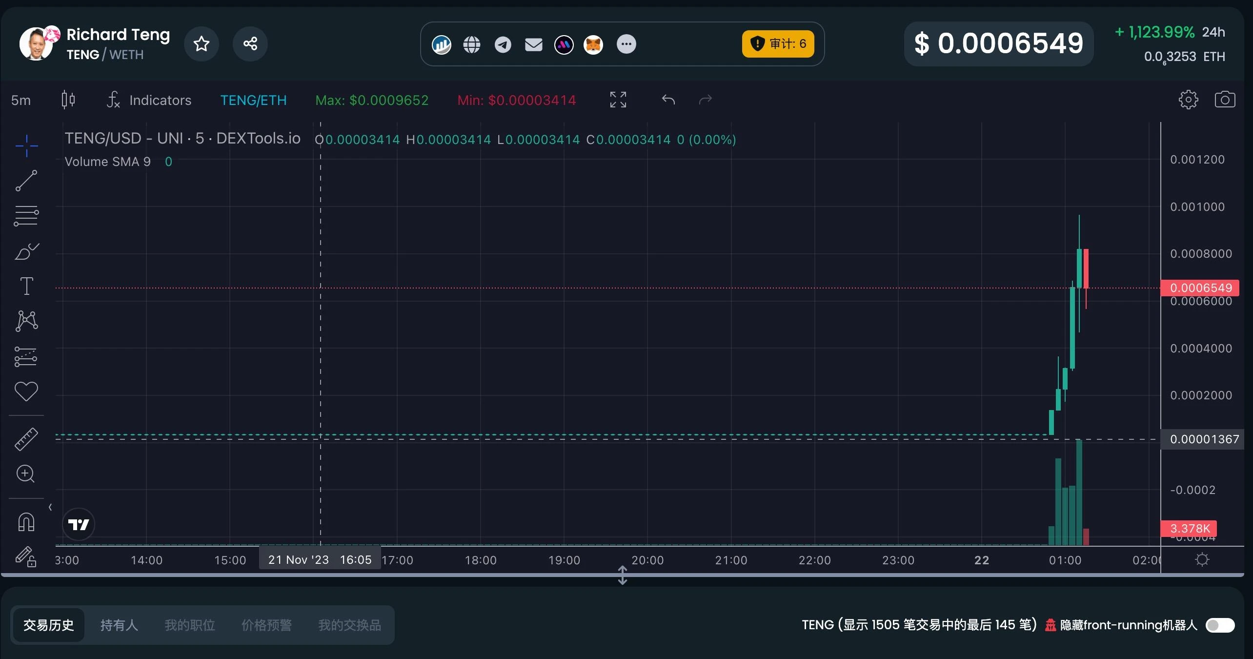 After achieving five consecutive jumps in two years, what is the origin of CZ’s successor Richard Teng?