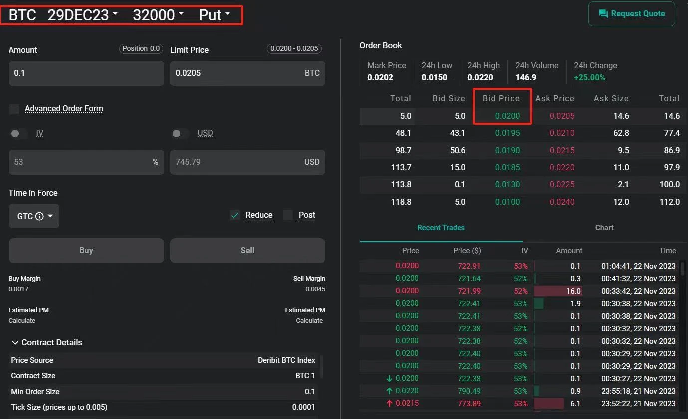 SignalPlus Macro Research Report (20231122): The market firmly believes that the interest rate hike is over, and interest rates may be cut by 90 basis points next year.