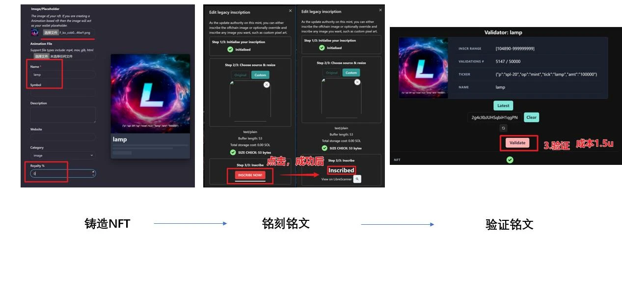Solana銘文狂熱：一場落後挨打的搶票遊戲