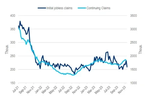 PSE Trading: Fed hopes for soft landing for BTC