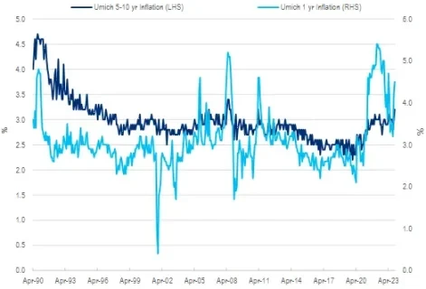 PSE Trading: Fed hopes for soft landing for BTC