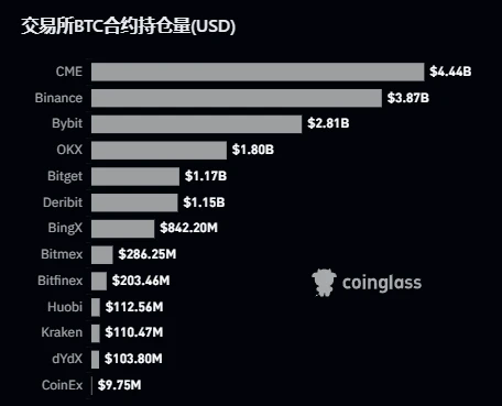 BTC周报 | Atomicals Market将公布调查报告和补偿计划；币价区间持续波动（11.20-11.26）