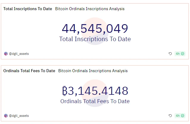 BTC Weekly Report - Atomics Market will announce the investigation report and compensation plan; the currency price range continues to fluctuate (11.20-11.26)