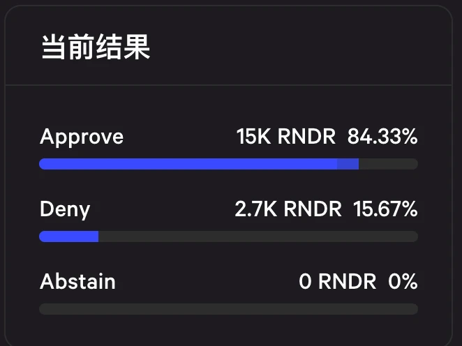 LD Capital Track Weekly Report (2023/11/28)