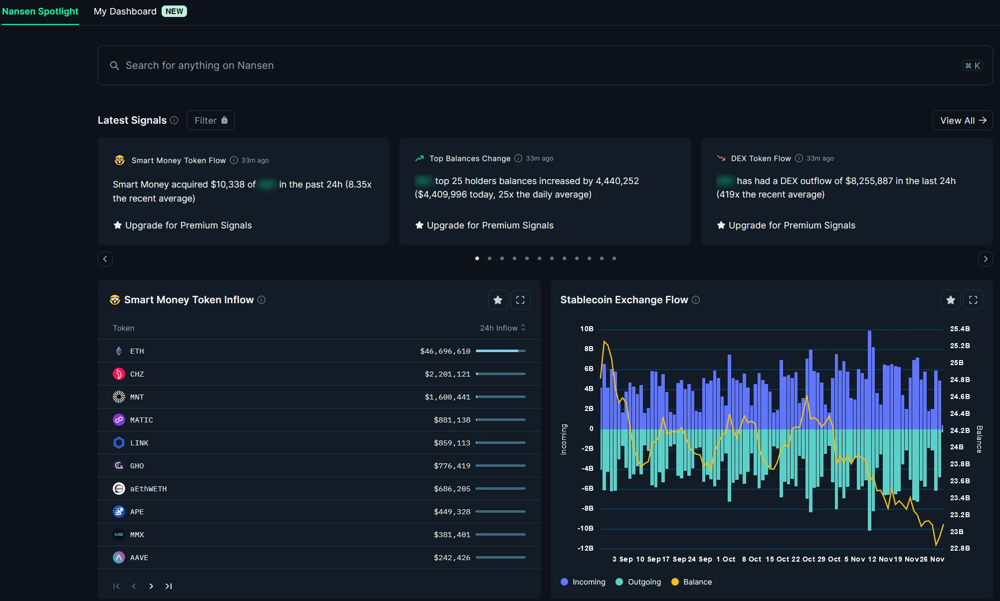 Nansen2 public beta, is AI search easy to use?