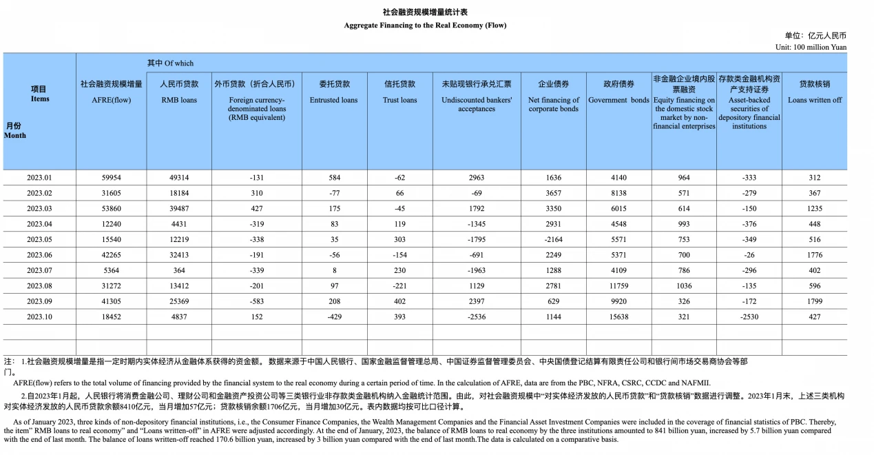 LD Capital：港股何时启动反弹？