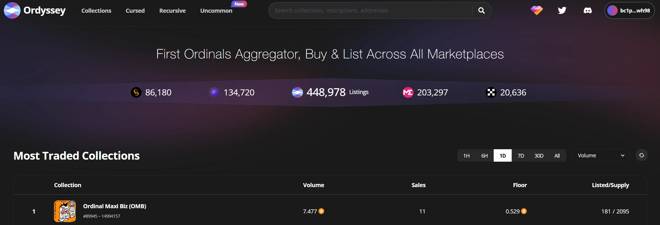 BTC Ecology article learns about the Ordinals aggregation trading market NxHub, Best in Slot and Ordyssey