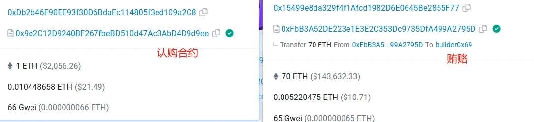 Burn public sale tokens? Detailed explanation of BSSB’s “fair” sale event “BTC Ecology”