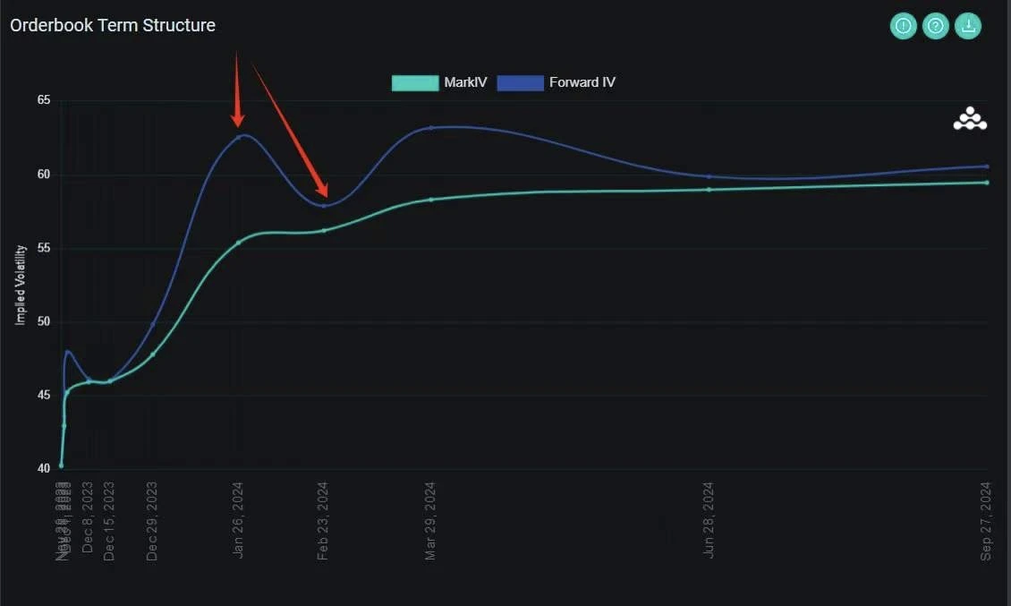 SignalPlus Macro Research Report Special Edition: Grumpy