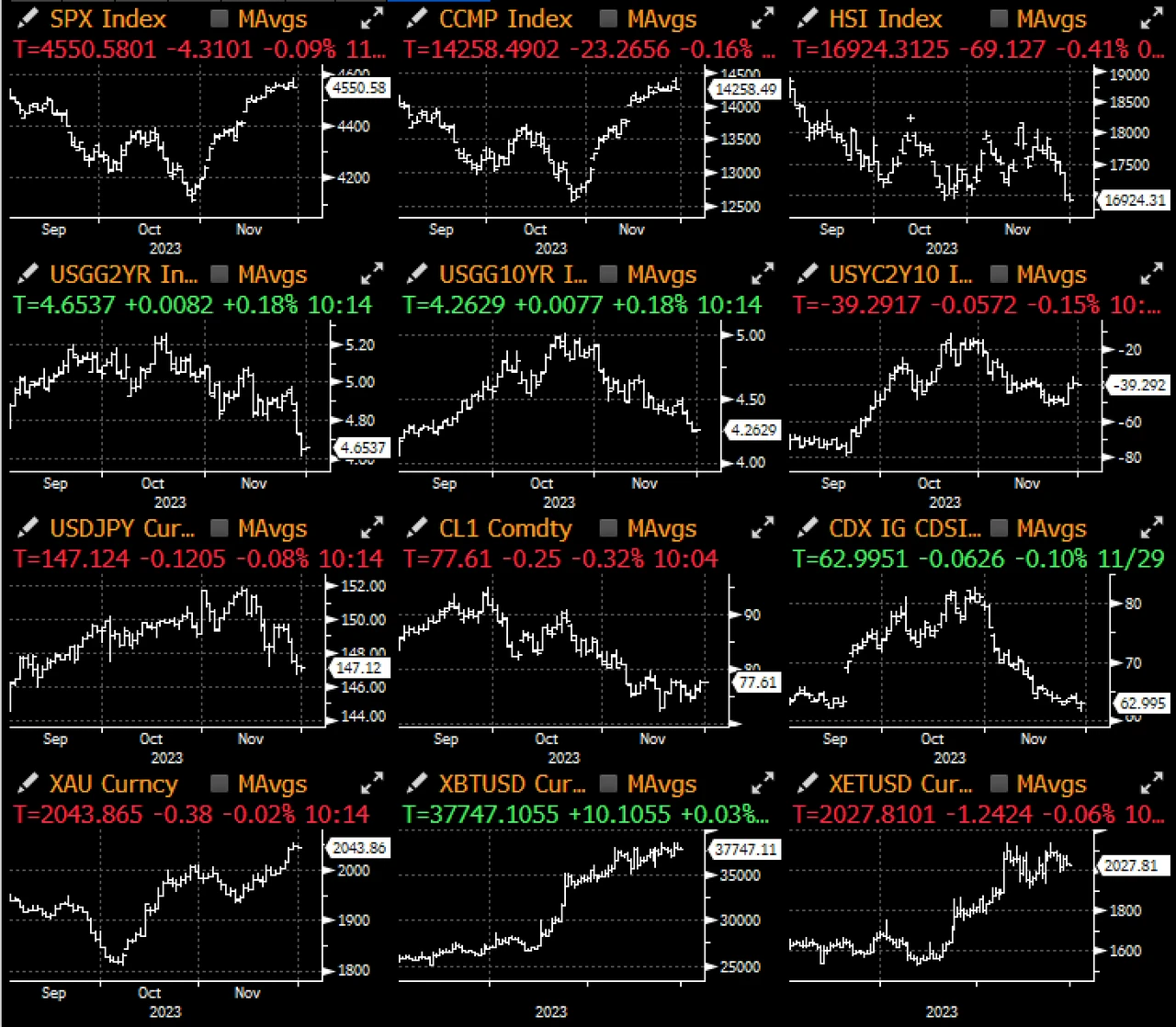 SignalPlus Macro Research Report Special Edition: Grumpy