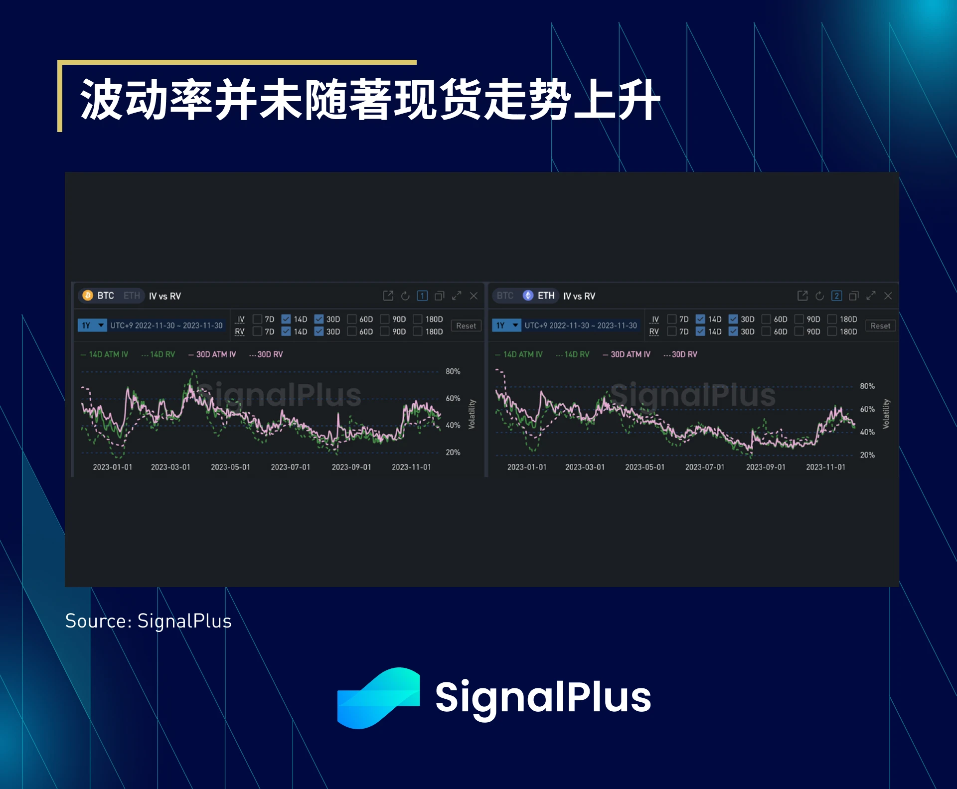 SignalPlus Macro Research Report Special Edition: Grumpy