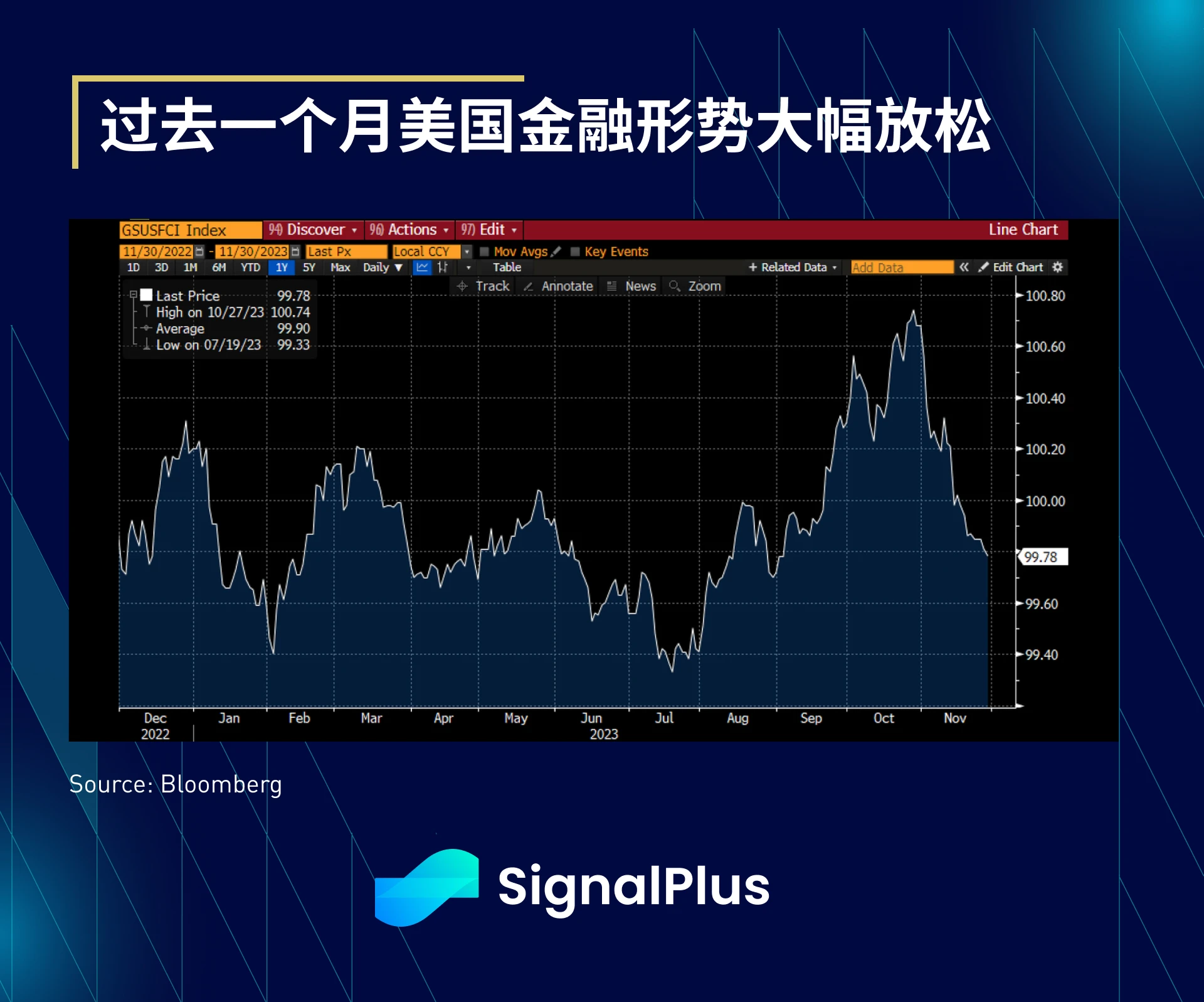 SignalPlus Macro Research Report Special Edition: Grumpy