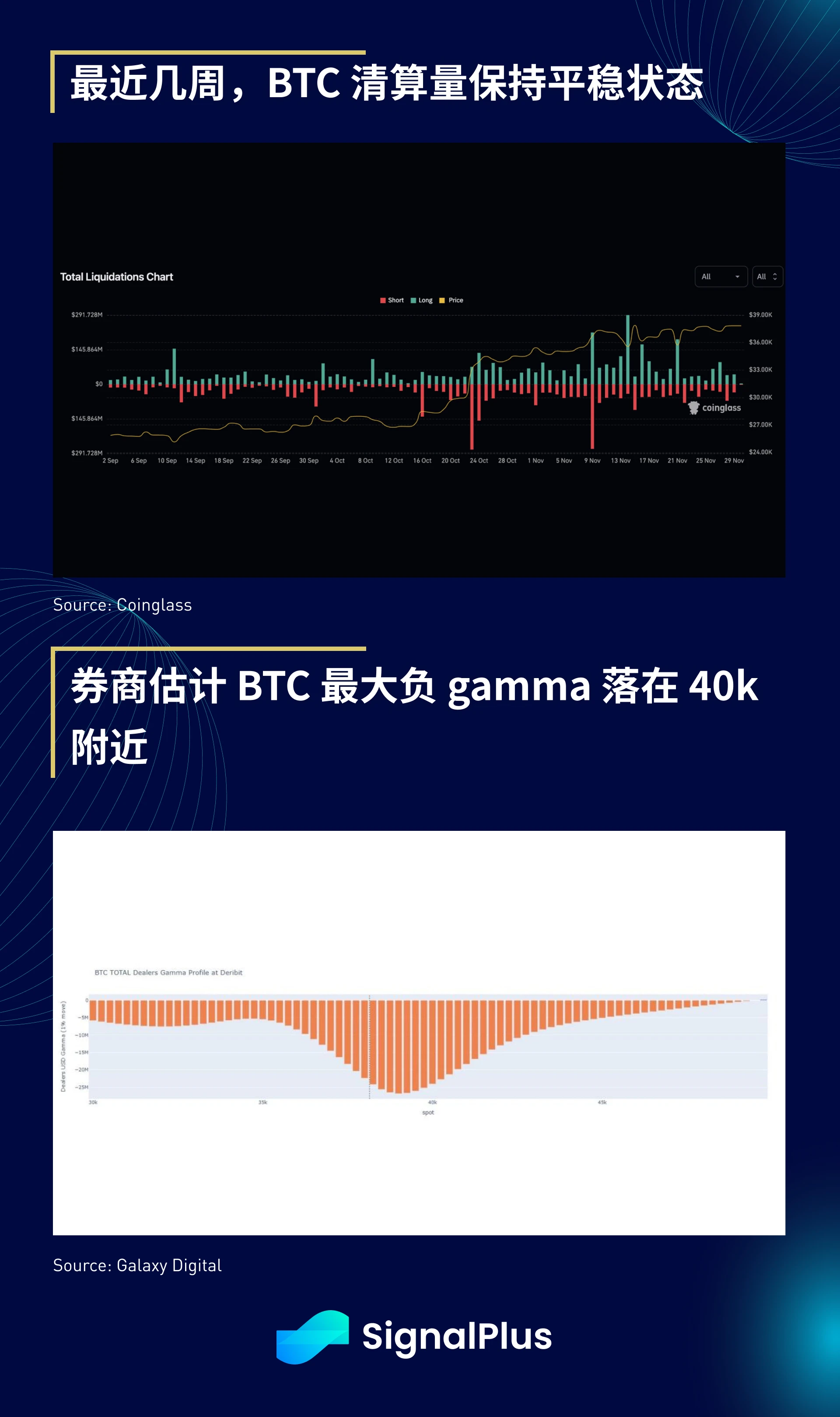 SignalPlus Macro Research Report Special Edition: Grumpy