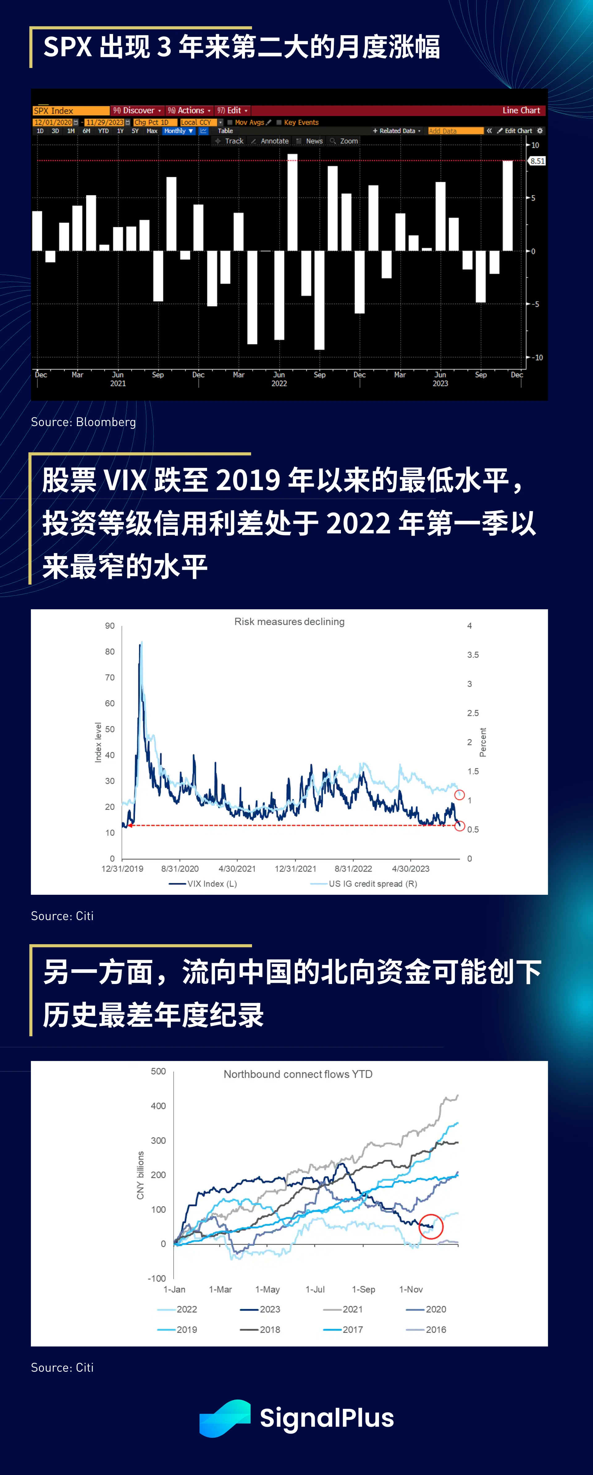 SignalPlus Macro Research Report Special Edition: Grumpy