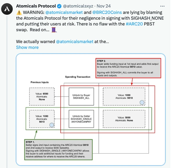 A brief analysis of the 0 yuan purchase incident in Atomics Market