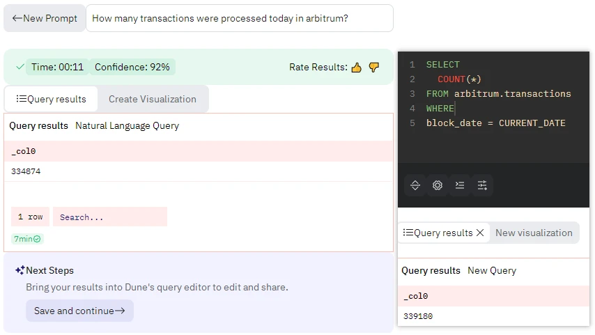 Six questions to evaluate Dune AI: Will on-chain analysts be laid off?