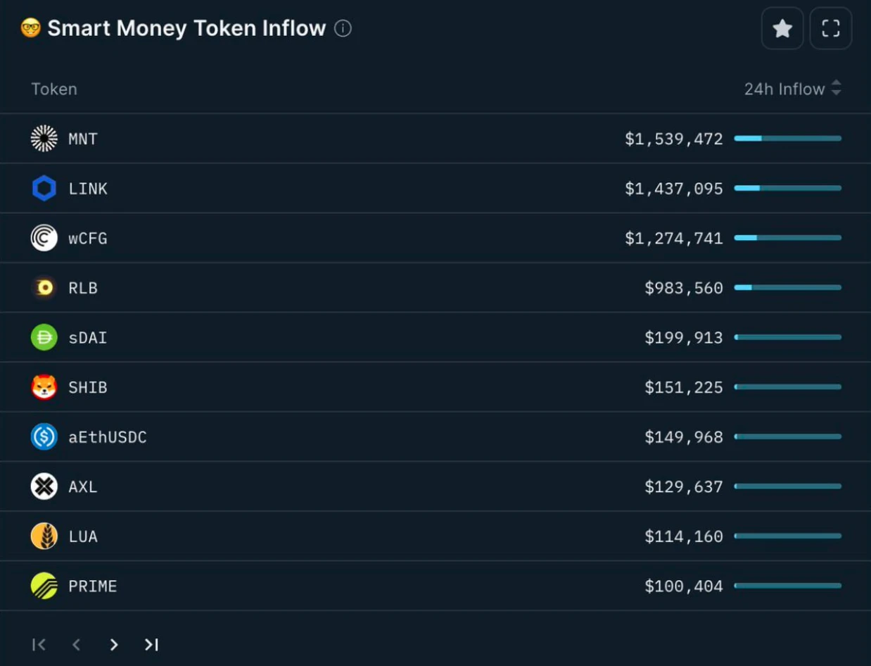 M6 Labs: Kyber hacker attempted hostile takeover?