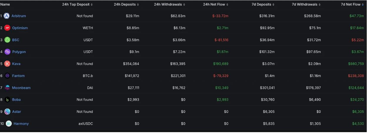 M6 Labs: Kyber hacker attempted hostile takeover?