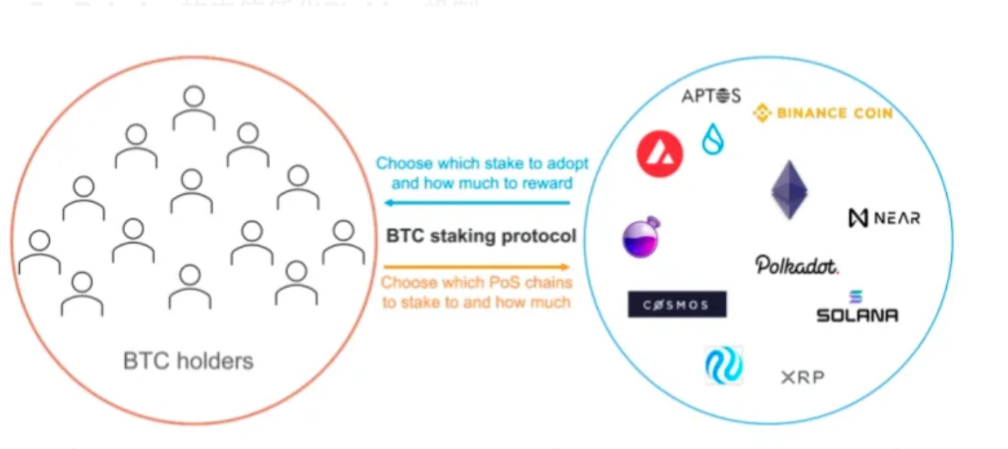 ABCDE: Why did we invest in Babylon?