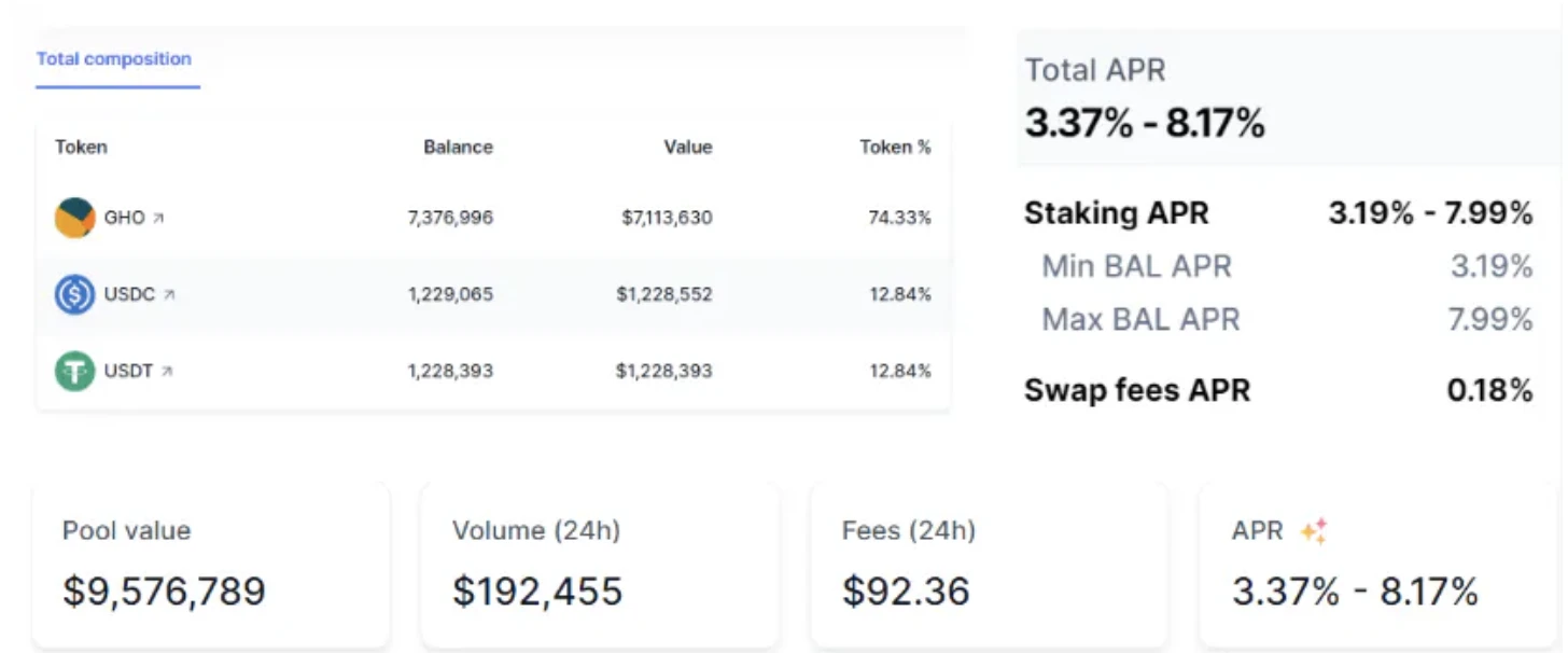 E2M Research: Is decentralized lending led by Aave a good business model?