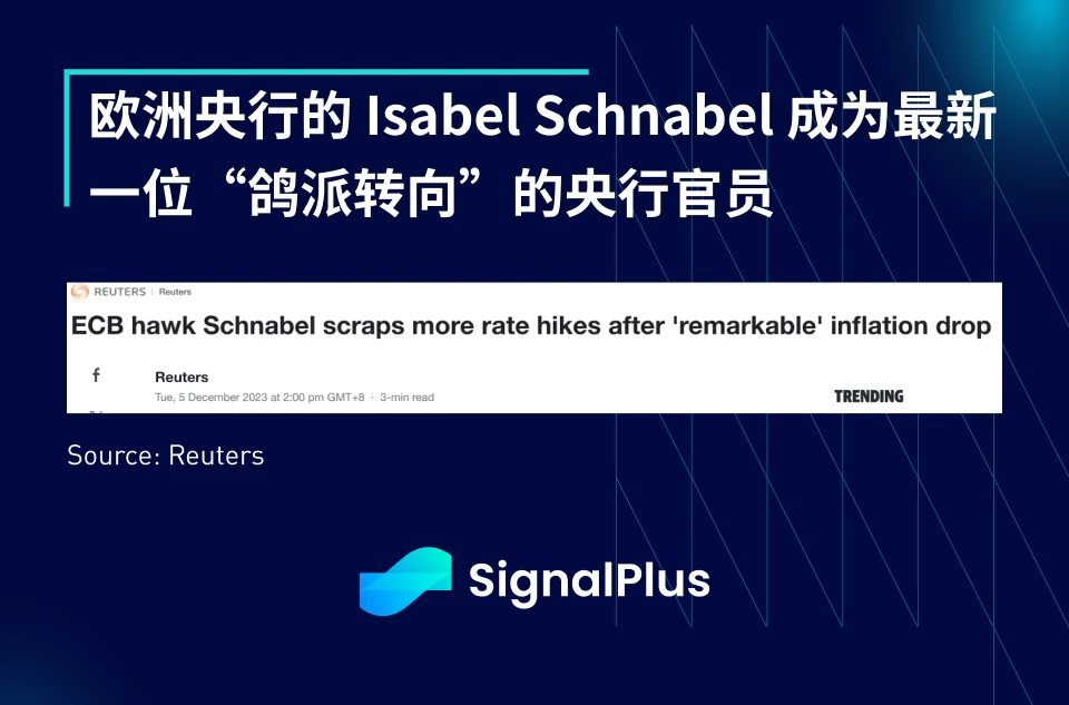 SignalPlus宏观研报特别版：许愿需谨慎