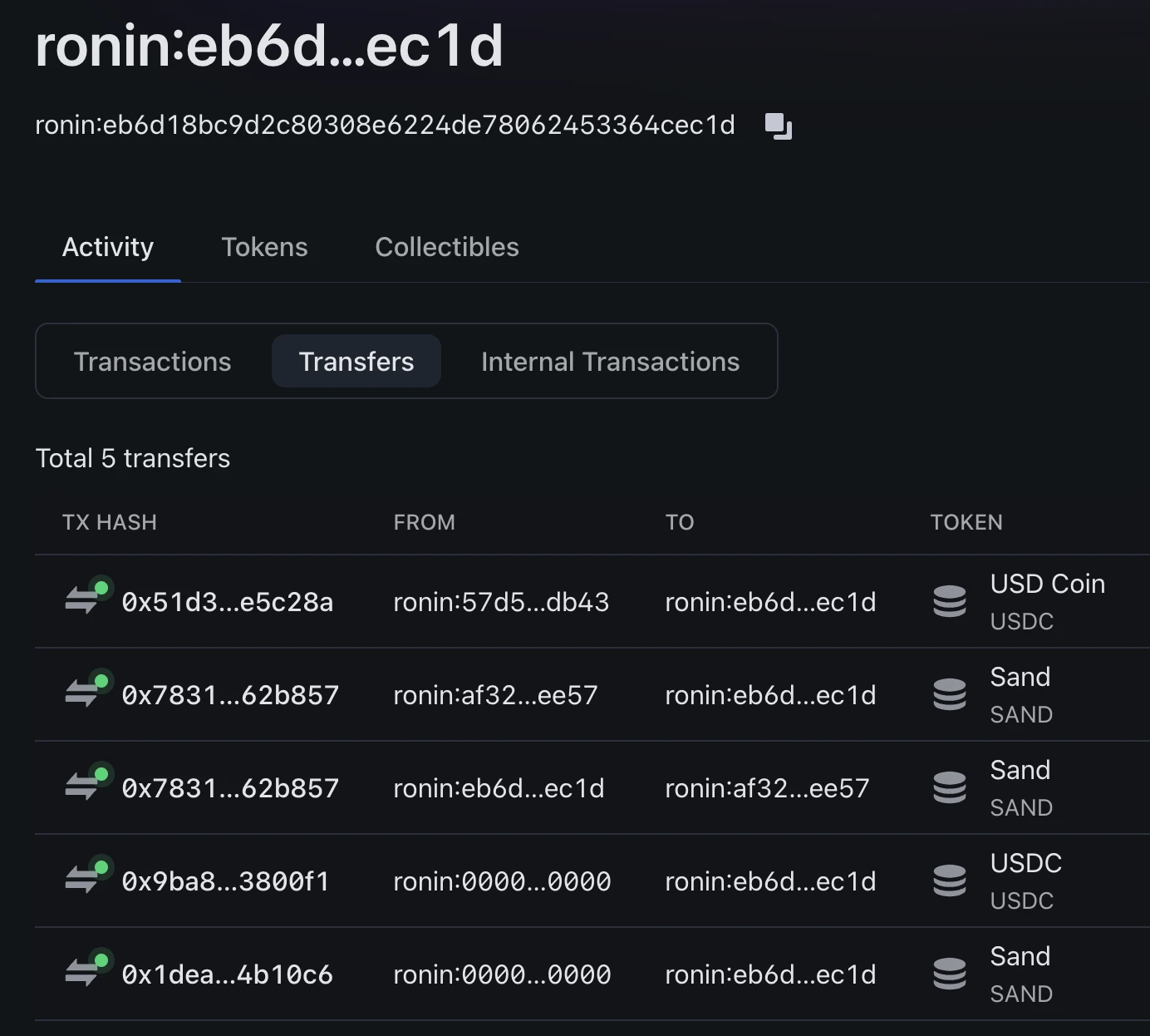 Sandbox가 Ronin으로 이전할 가능성, 메타버스와 GameFi 두 대형 프로젝트의 운명이 얽히다?