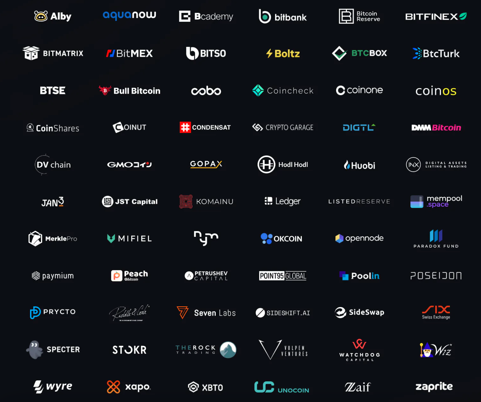BTC 사이드체인 Liquid 에 대한 심층 분석, 일반 사용자의 참여를 높이는 방법은 무엇입니까? BTC 생태계 - Odaily