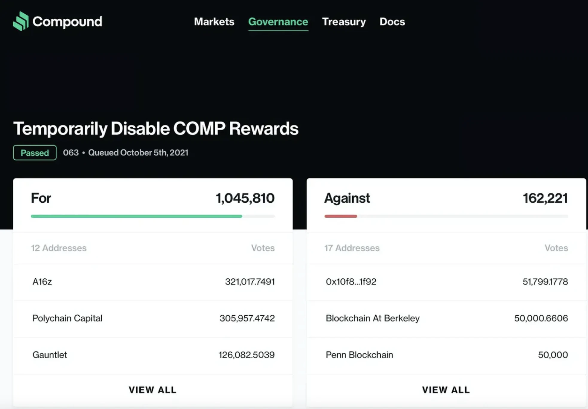 Thoughts on decentralized lending, introduction to Compound and November data