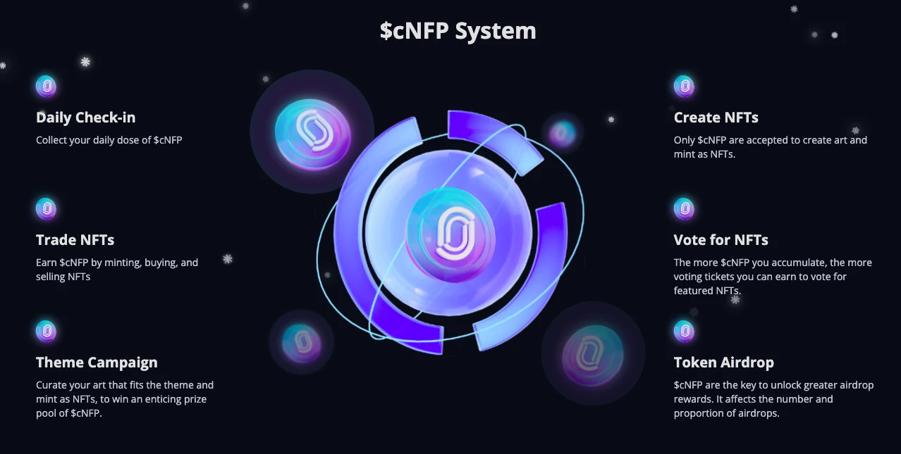 一文讀懂幣安最新Launchpool項目NFPrompt（NFP）