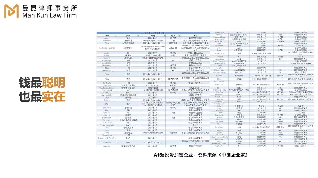 給中國Web3.0創業家的普法課